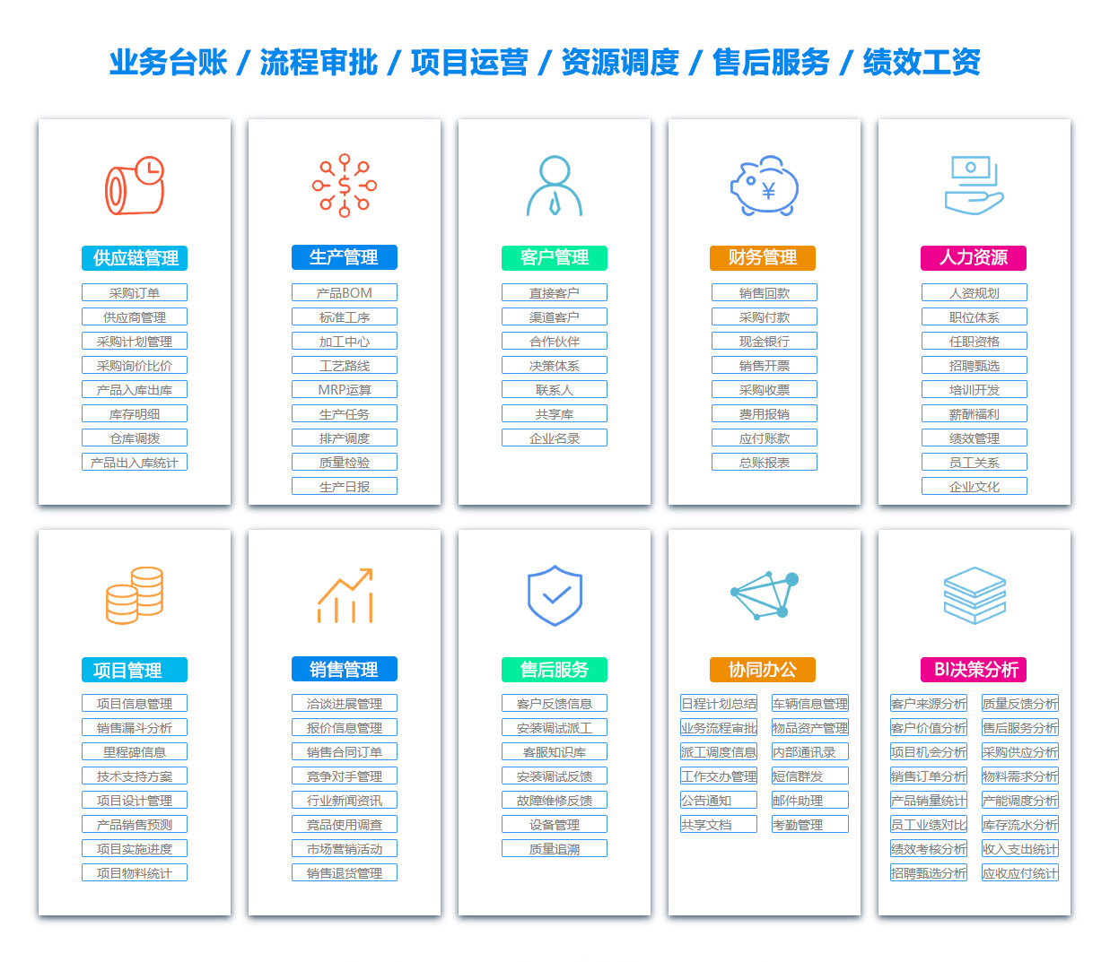 台州项目流程管理系统